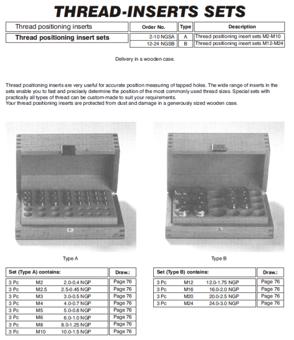 Thread Position Inserts - Indo Services
